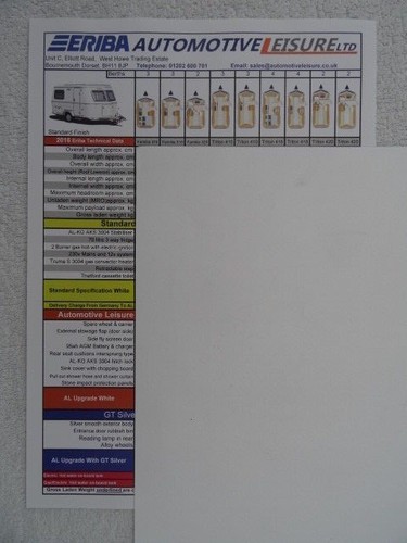 Eriba caravans price list - eriba,