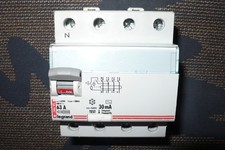 INTERRUPTEUR DIFFERENTIEL