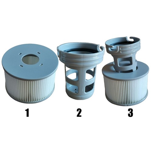 Cartouches filtrantes durables