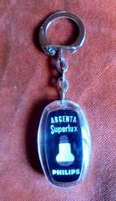 Porte-clés Key Ring TYPE