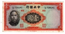 Chine CHINA Billet 1 YUAN 1936