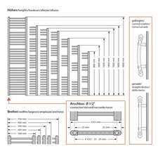 Sèche serviettes électrique - sèche-serviettes,