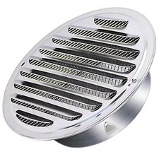 Couvercle De Grille