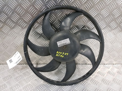 Moteur ventilateur clim - moteur, "clim"