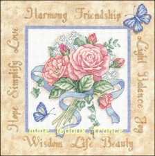 Kit USA Dimensions 13672 "