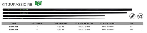 Maver kit jurassic - maver,