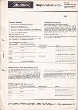 Service Manuel D'Instructions