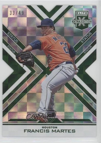 2016 panini elite extra - elite,