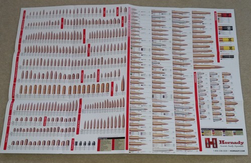 New hornady bullets - bullets, ammunition
