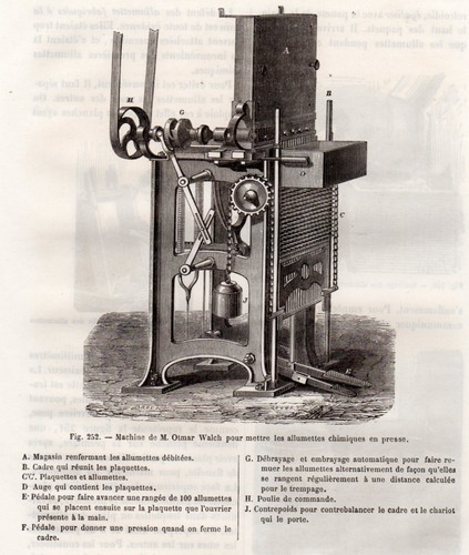 Image 1890 engraving industrie - image,