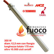 BOUGIE RÉSISTANCE ALLUMAGE