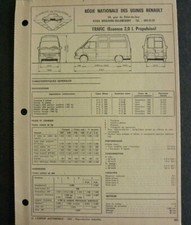 Fiche technique automobile RENAULT TRAFIC essence 2.0 I .propulsion