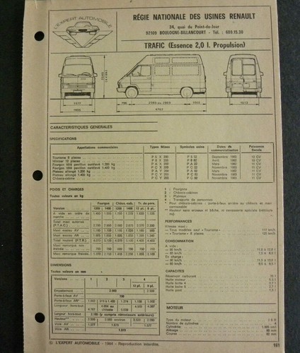 Fiche technique automobile
