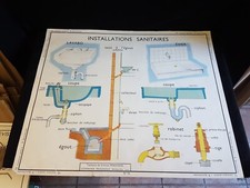 Affiche scolaire ROSSIGNOL les