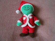 Peluche Doudou Cetelem