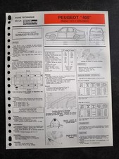 Fiche Technique Automobile -