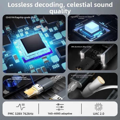 Pour décodeur audio hifi - décodeur,