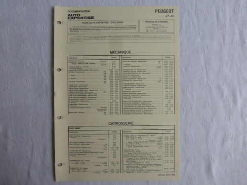 Fiche temps - temps, de