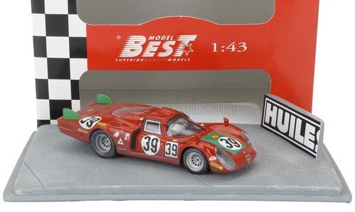 Meilleur modèle alfa - meilleur, 1/43