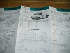 FICHE TECHNIQUE TRIPLE FORD