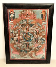 Thangka Bhavacakra Népal
