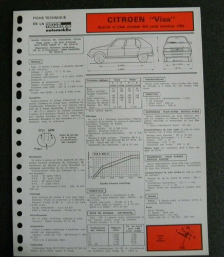 Fiche technique automobile