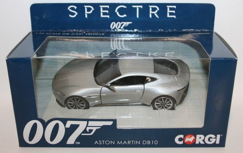 Corgi scale approx - scale,