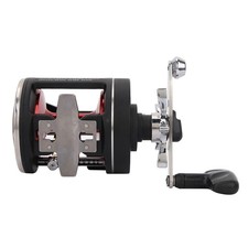 Trolling Reels Equipped With