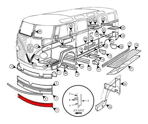 Jupe avant extérieure pour - , vw