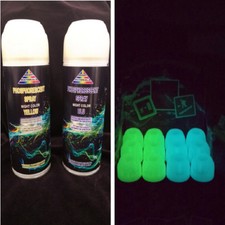 Spray Sécurité Du Re