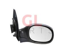RETROVISEUR  DROITE POUR PEUGEOT 206 2_ 1998-2009 CHAUFFANT Manuel 815243