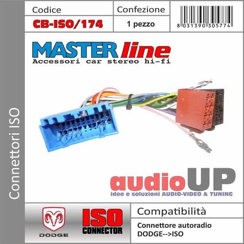 Connecteur radio layers - connecteur,
