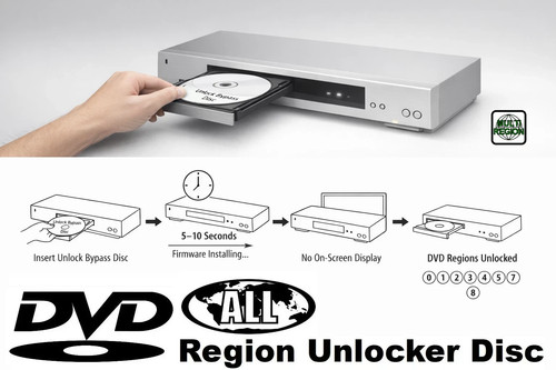 Oppo all region - oppo, free