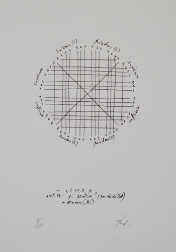 Richard texier estampe - richard,