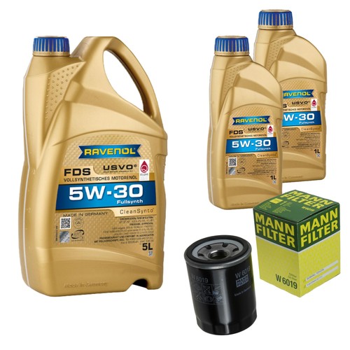 Inspection set ravenol - l,