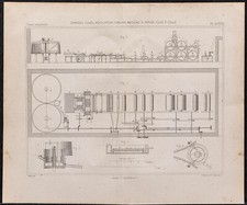 1878 - Sablier, machine à papier, cuve à colle - Gravure ancienne de chimie