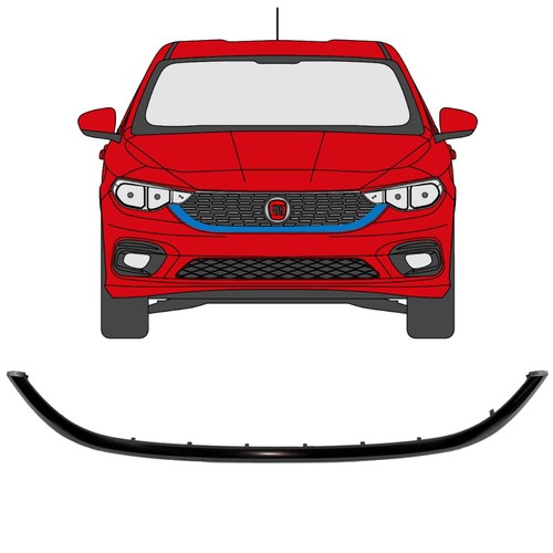 Cadre calandre pour - calandre, fiat