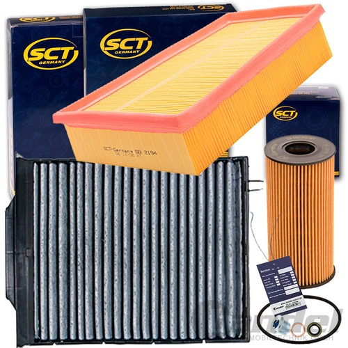 Filtre set inspection paquet - inspection,