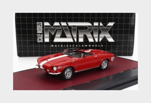 Matrix scale models - matrix,