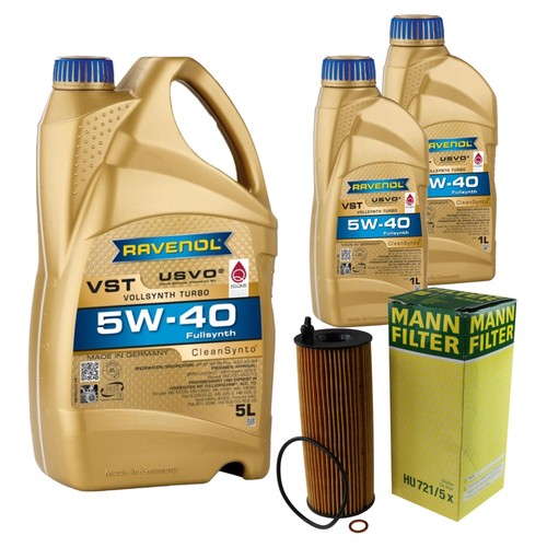 Inspection set ravenol - inspection,