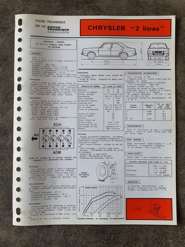 Fiche technique automobile - fiche,