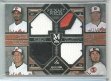 2016 Topps Museum Collection