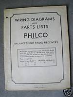 Huge 1933 philco - huge, radio