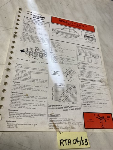 Fiche technique automobile