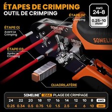 ® Pince à sertir avec 9