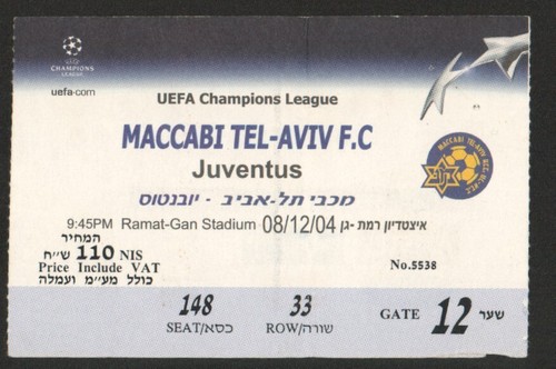 Maccabi tel aviv - tel, juvenus