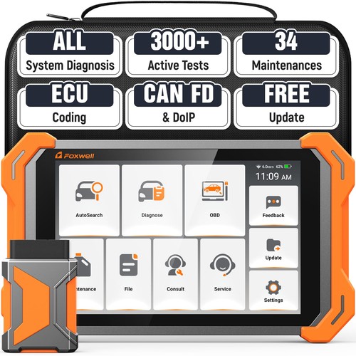 All system automotive - system,