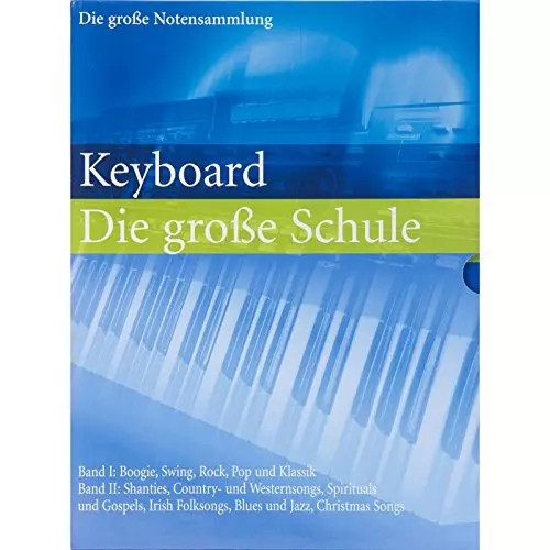 Keyboard méthode clavier - keyboard, de