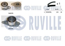 KIT DE DISTRIBUTION RENAULT