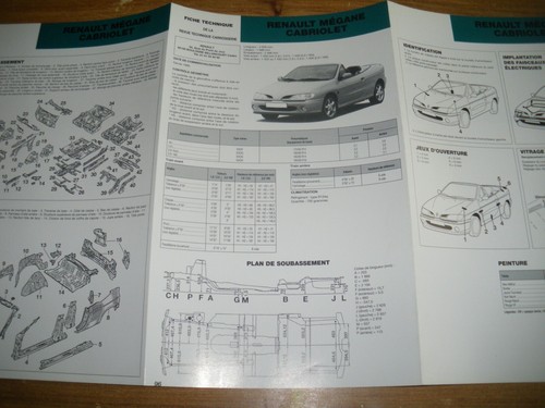 Fiche technique triple renault - technique,